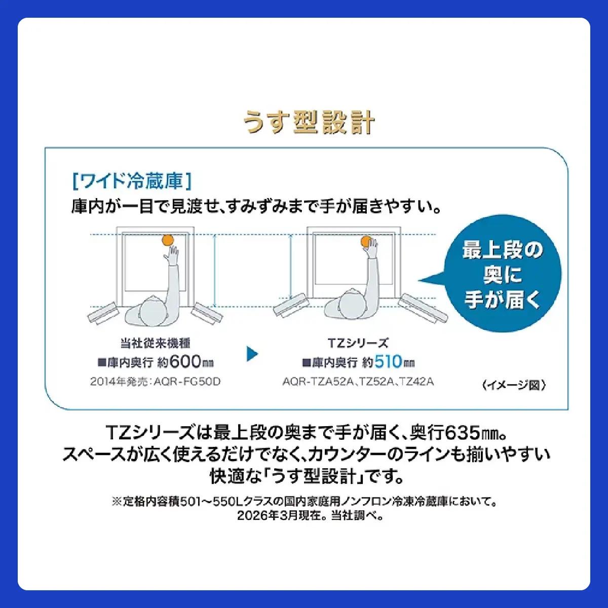 冷蔵庫 冷凍冷蔵庫 AQUA 420L AQR-TZ42A（H）パールグレー アクア