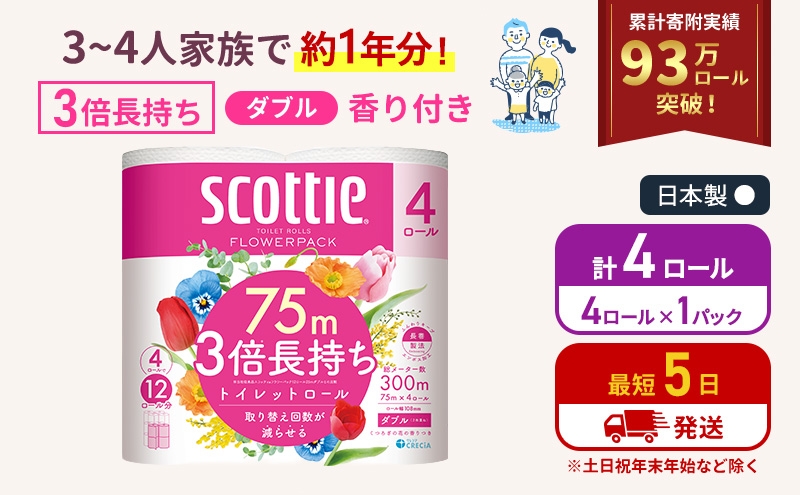 
                  トイレットペーパー ダブル スコッティ 3倍長持ち 4ロール ( 4ロール × 1パック ) フラワーパック 香り付き [№5704-1916]
                