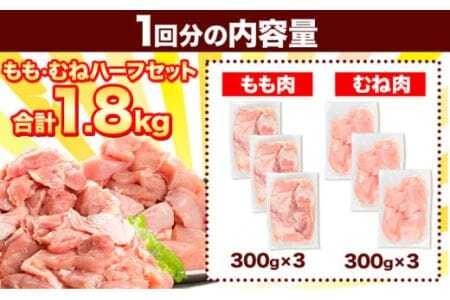  鶏肉 小分け むね肉 もも肉 セット 選べる 定期便回数 約1.8kg 12ヶ月 美馬とっと《お申し込みの翌月から出荷》大容量 家族用 ファミリーパック 肉 鶏 とりにく 若鶏 からあげ 送料無料 