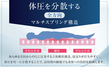 【ファイテン】星のやすらぎ エアロクレイドル ダブル マットレス｜京都 phiten マットレス 人気ブランド