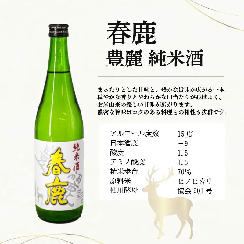 酒 日本酒飲み比べセット 720本×2本 地酒 12-116