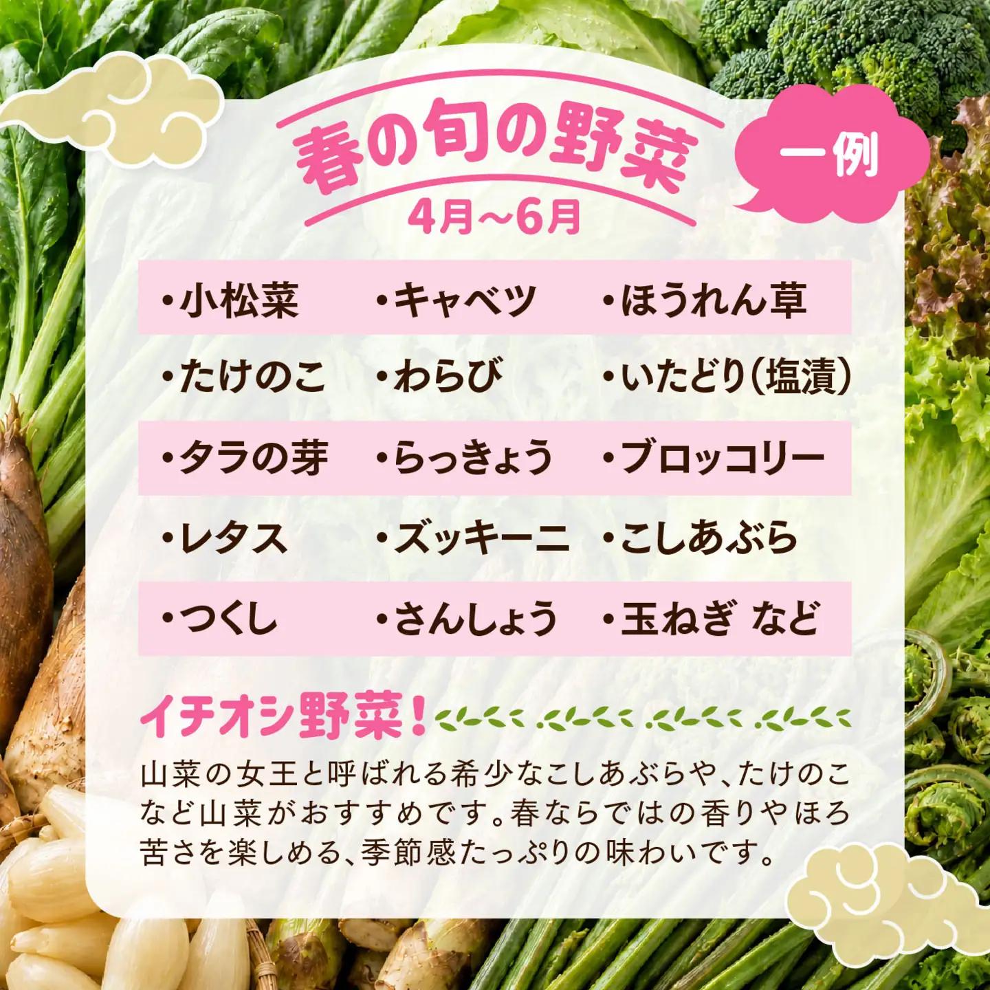 久万高原 天空の旬野菜便2kg 【道の駅みかわ厳選】 | 野菜詰め合わせ 5～6品目 新鮮野菜 定期便 愛媛県産 産地直送