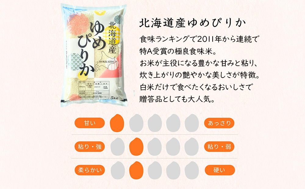 【定期便2ヵ月】【令和8年産 新米予約】北海道産 ゆめぴりか 白米 30kg（5kg×6袋）