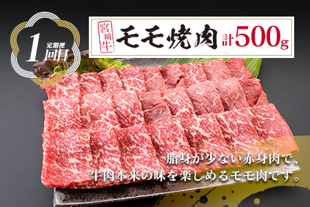 【令和6年3月から毎月発送】3か月 お楽しみ 定期便 宮崎牛 イチオシ 焼肉 セット 粗挽き ウインナー 総重量2kg以上 肉 牛 牛肉 国産 配送月が選べる 送料無料_GI1-23-B
