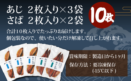 味醂干し さば&あじセット あじ2枚×3袋・さば2枚×2袋（10枚） MT017