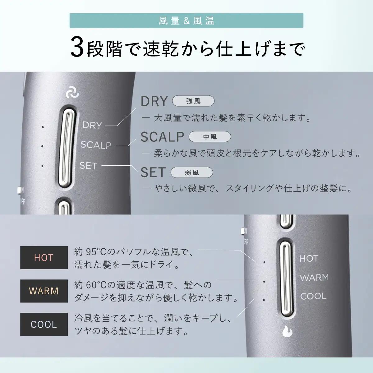 WAVEWAVE DualCareDryer デュアルケアドライヤー ホワイト