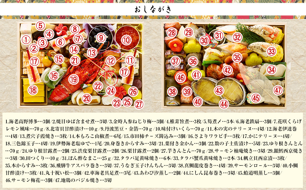【京都岡埼・味ま野】監修超高級重 柳凰 約4～5人前｜京おせち 本格料亭おせち 人気おせち［ 京都 料亭 老舗 おせち 京料理 人気 おすすめ 2027 正月 お祝い おせち料理 グルメ ご自宅用 お