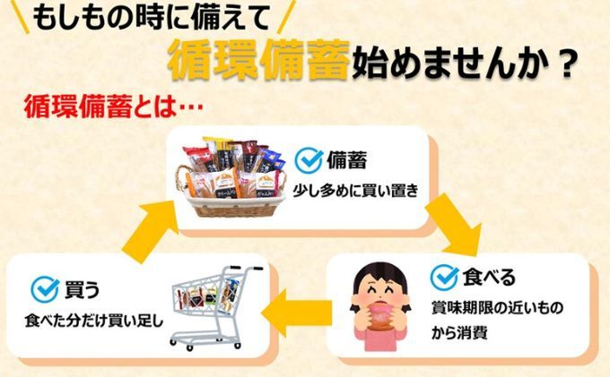 Pasco ロカボスティックパン バナナ&チョコ 人気 甘い 朝ごはん アフタヌーンティー 長期保存 テレワーク  パスコ シキシマパン ローリングストック