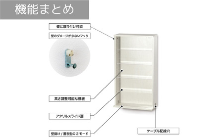 【BIBILAB】アクスタマンション（LBR-380M-WW） - 壁に取り付けられる空中コレクションケース