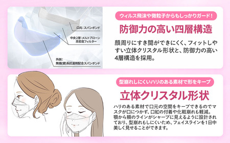 シャープ製 クリスタルマスク ふつう ベージュ系グリーン 個包装 15枚入 国産 マスク