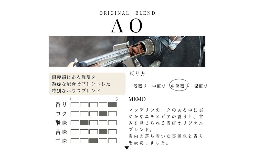 【豆・粉 から選べる】 オリジナルブレンド 2種類 200g×2袋 （ハウスブレンド、四季ブレンド春・夏・秋・冬）