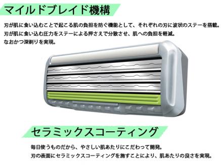 H10-87 フェザーカミソリ　男性用カミソリセット（サムライエッジ　ホルダー・替刃8個）