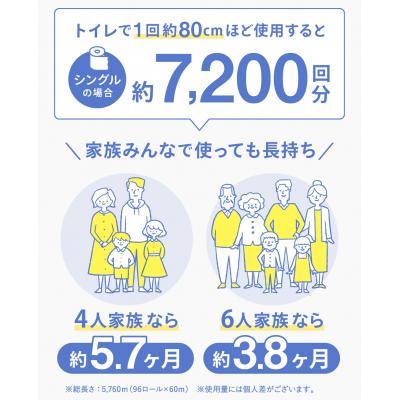 ふるさと納税 関市 ファミール60S シングル トイレットペーパー 日用品 備蓄 防災 エコ 再生紙 大容量 |  | 02
