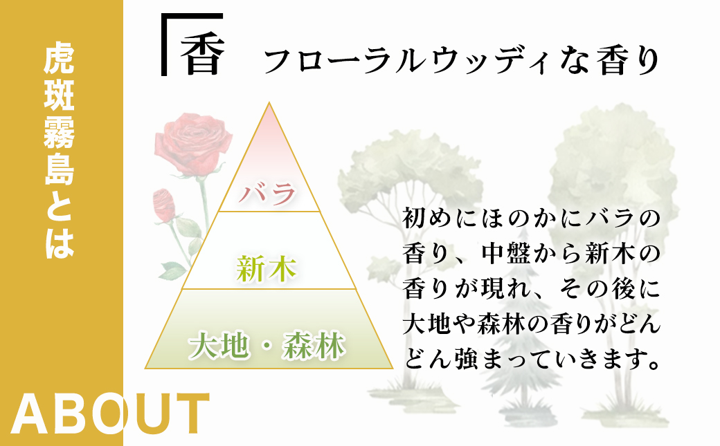 【霧島酒造】虎斑霧島(25度)900ml×1本・茜霧島(25度)900ml×2本セット ≪みやこんじょ特急便≫_14-0701_イメージ3