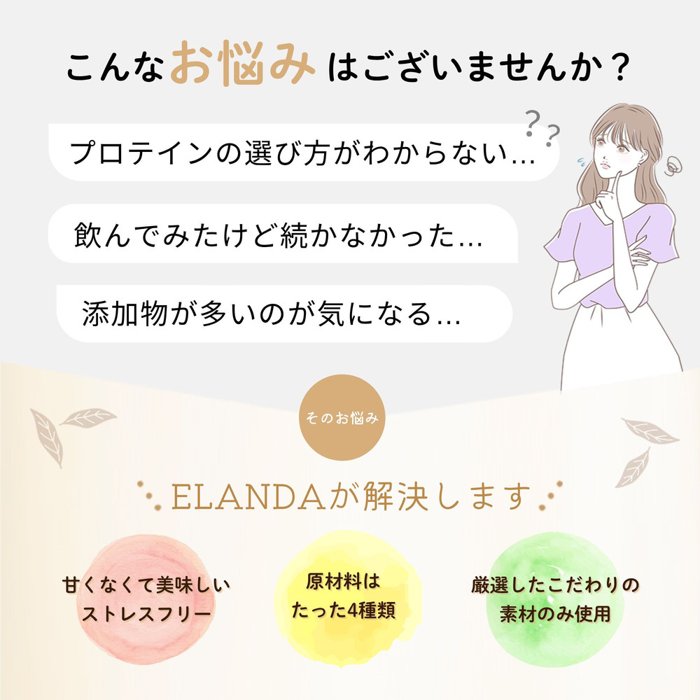 【3営業日以内発送】ELANDA エランダ 甘くない ホエイ プロテイン ココア風味 320g【2袋セット】【食品 健康食品 加工食品 人気 おすすめ 】