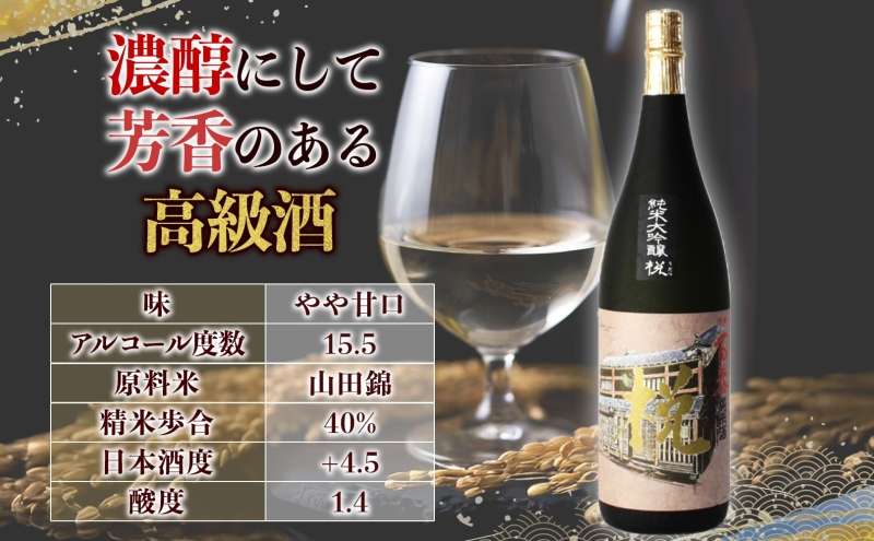 百春 純米大吟醸 （うだつ） 1.8L 日本酒 お酒 晩酌 家飲み 宅飲み アルコール 酒米 山田錦 馥郁たる香り 化粧箱入り 贈り物 小坂酒造場 岐阜県 美濃市