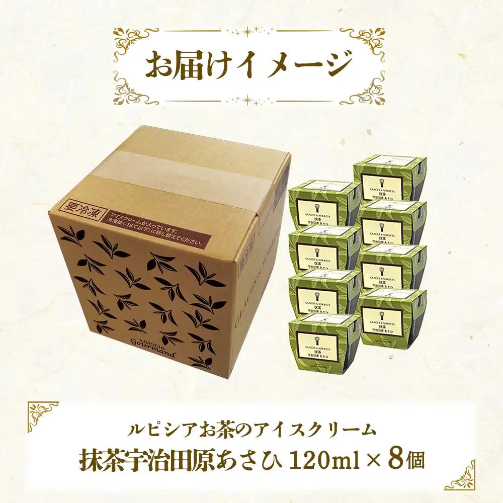 【北海道の生乳×ルピシアのお茶 アイス】グラスandソルベ（抹茶宇治田原あさひ）8個セット【06141】