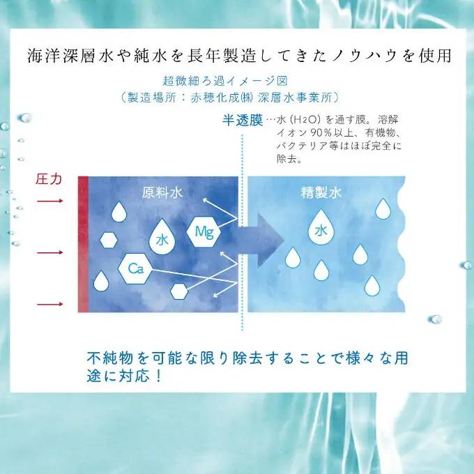 【精製水】 高純度 2L 6本セット 精製水