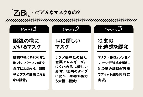 グッドデザイン賞2021受賞 メガネ技術×新発想のマスク『ZiBi』　チタン製ノーマル　L　[C-09502b]