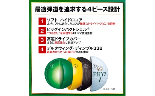 ゴルフボール ブリヂストン PHYZ（ファイズ）イエロー/ 18ダース ブリジストン