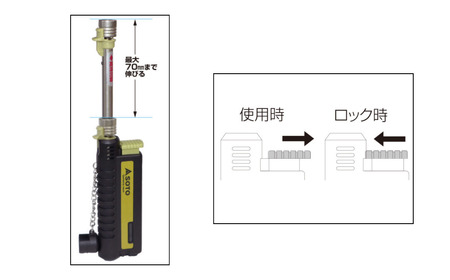 【SOTO】スライドガストーチ ST-480C | 埼玉県 上尾市 バーナー 強力バーナー 料理 防災 防災グッズ 地震 キャンプ アウトドア 新富士バーナー SOTO ソート 使い捨てライター 炎温