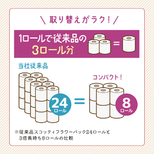 トイレットペーパー ダブル スコッティ 3倍長持ち 48ロール ( 8ロール × 6パック ) フラワーパック