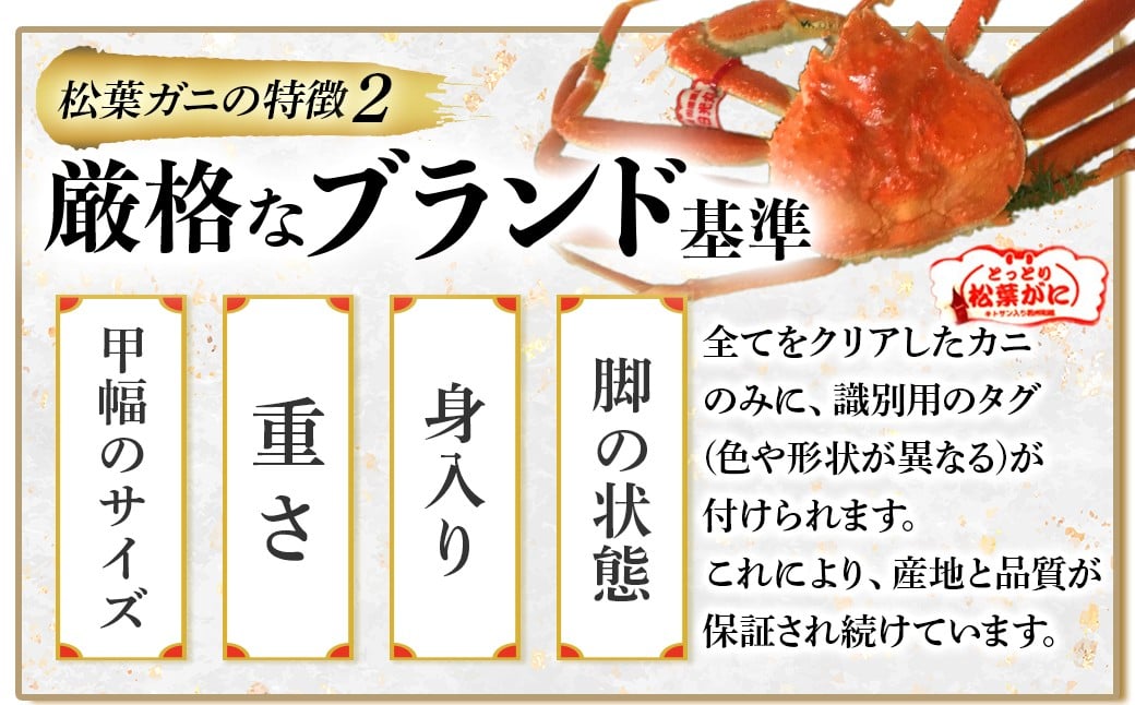 こちらの商品は生のままお届けします