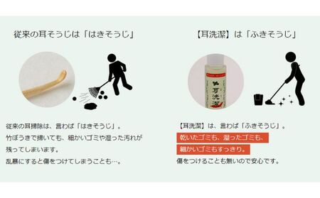 耳が初めて体験する気持ち良さ　プロの耳そうじローション　耳洗潔クール20ml (約50回分) ×2本 耳そうじ　耳かき　爽快　すっきり　気持ちいい　業務用　理容 耳掃除 イヤークリーナー 気持ち良い 