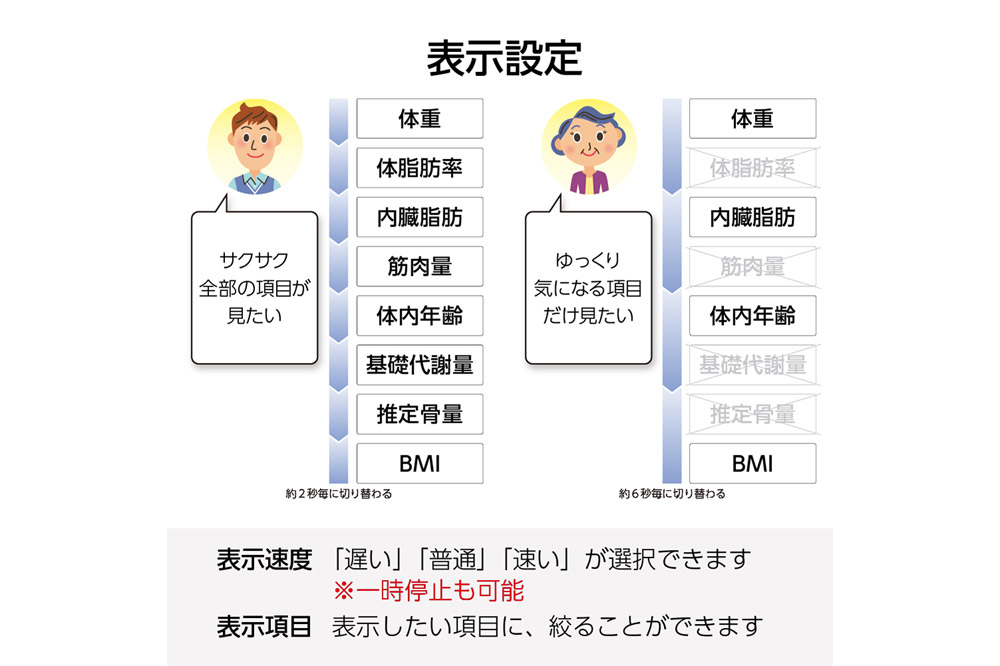 最短翌日発送【BC331BK】タニタ 体組成計【ブラック】体重計 [BC331BK タニタ TANITA 体組成計 ブラック 体重計]