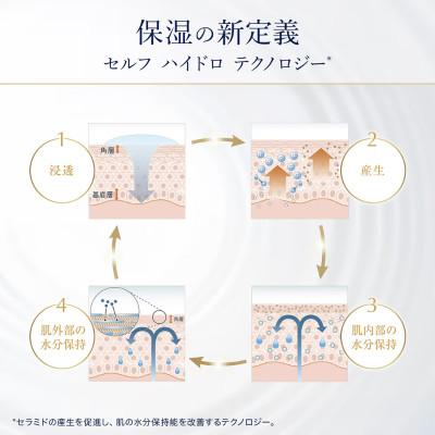 ふるさと納税 茨城県 エスティ ローダー アクアチャージ 薬用トリートメントローション&ミルキークリーム&セラムエッセンス |  | 02