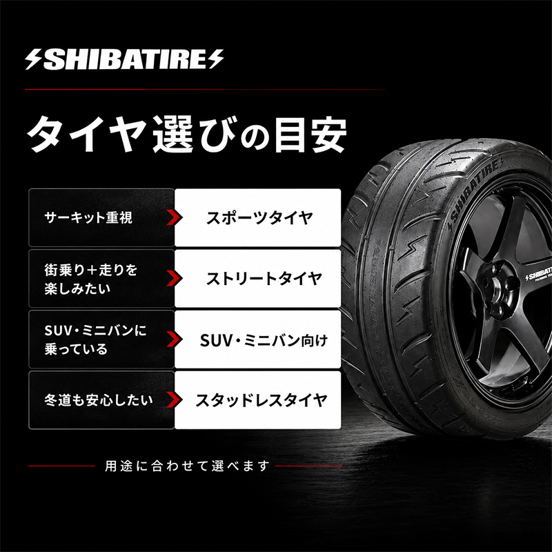SHIBATIRE クーポン 30000円分 シバタイヤ 柴田自動車 タイヤ チケット 商品券 ギフト プレゼント 岐阜県 坂祝町 さかほぎ F6M-280