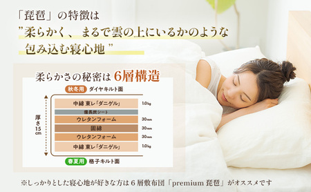6層 敷布団 琵琶 シングルロング 近江布団 極厚 15cm 高反発 布団 寝具 厚い 抗菌 防臭 防ダニ 日用品 快適 睡眠 快眠 滋賀県 米原市