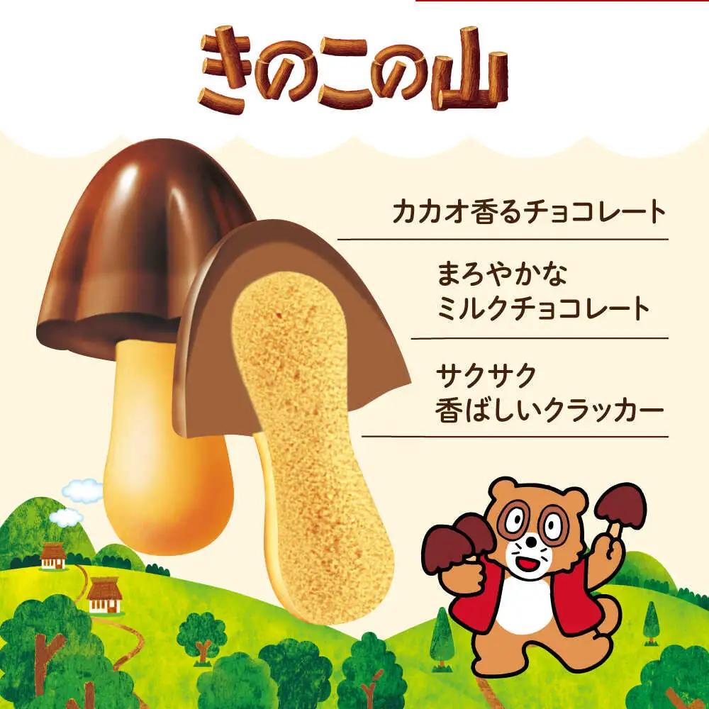 明治 きのこの山・きのこの山いちごショコラ・たけのこの里・たけのこの里いちごショコラ 4種類 各10個 合計40個セット 大容量 チョコレート チョコ 食べ比べ お菓子 おやつ 大阪府高槻市/株式会社