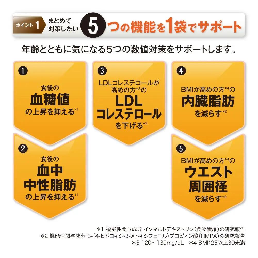糖脂カットスリム〈30袋/箱入〉（02152）【006-a142】
