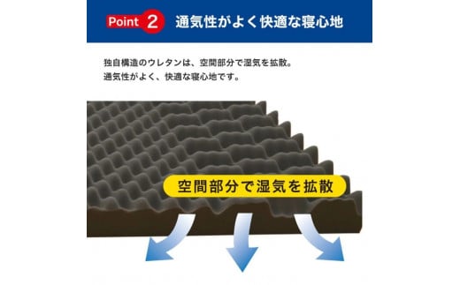 昭和西川 ラクシーン プレミアム マットレス ダブル 体圧分散 通気性 寝返りサポート 理想的な寝姿勢 快眠 不眠解消 夫婦 背骨 不眠 蒸れにくい 新生活 健康 熟睡 引越し ふとん [5839-2