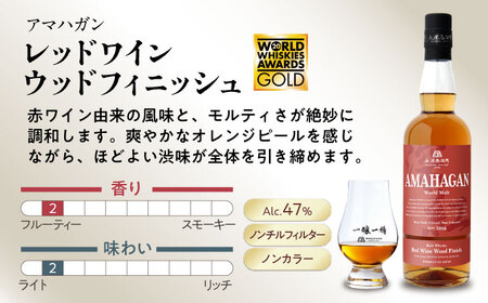 ウイスキー アマハガン 700ml×2本セット（山桜・レッド） [AQBX120]