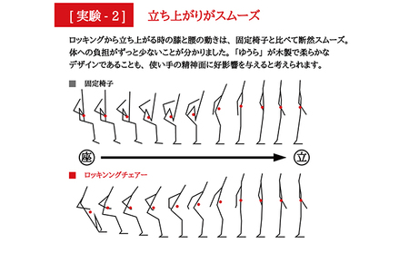 U-La ハイバック ロッキングチェア（ナチュラル） 木製 インテリア おしゃれ 椅子 市場家具