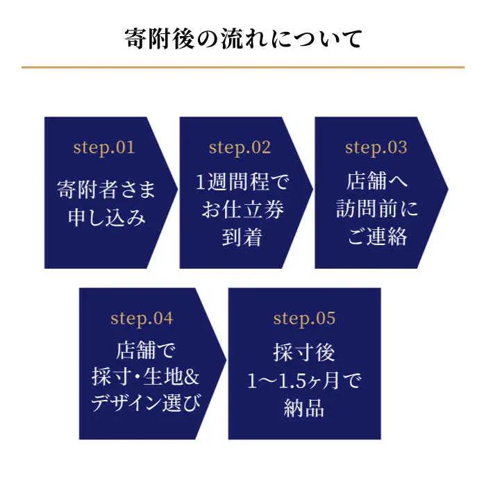 【オーダースーツ】 仕立券|ビジネススーツ メンズ [CAN005]