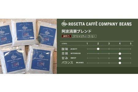 ドリップコーヒー 4種×5P 中煎り 深煎り ロゼッタスペシャリティ グァテマラ フロレンシア ティーバッグ(大人気飲料 人気飲料 飲料水 コーヒー 人気コーヒー 大人気コーヒー)