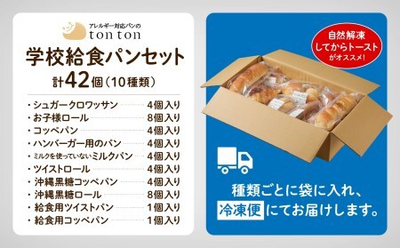 卵・乳アレルギー対応 学校給食パンセット（全10種類） 学校給食 パン パン パン パン