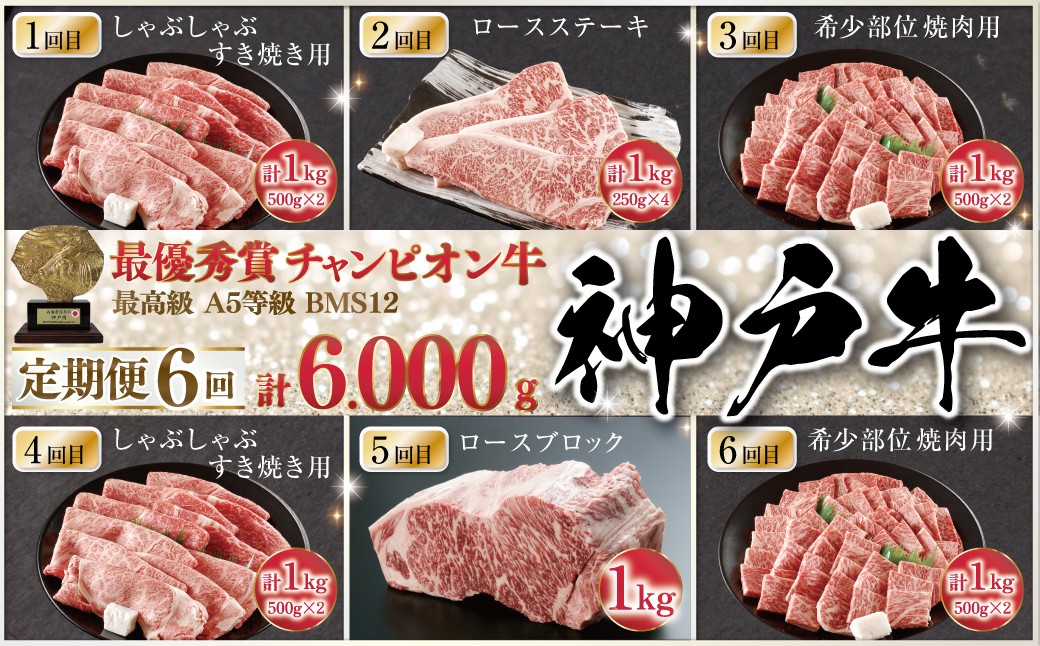 
                  【先行予約】 最優秀賞 神戸牛 チャンピオン牛 定期便 6回 計6kg ＜発送期日2026年4～6月、9～11月＞  (ASGCP100)  ふるさと納税 神戸牛 神戸ビーフ 最優秀賞 チャンピオン牛 ブランド和牛 国産 和牛 肩ロース かた もも すき焼き しゃぶしゃぶ  希少部位 いちぼ みすじ らむしん 焼肉 焼き肉 ロース ステーキ ブロック 6,000g 太田家 
                