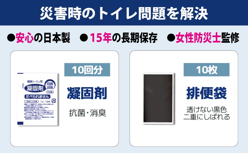 005A767 【スピード発送】SAFETYTOILET10 非常用 簡易トイレ 携帯トイレ 防災 日本製