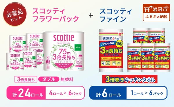 
                  キッチンペーパー 6パック入 スコッティ ファイン 1ロール 3倍 150カット トイレットペーパー ダブル 24ロール ( 4ロール × 6パック ) フラワーパック[№5704-1764]
                