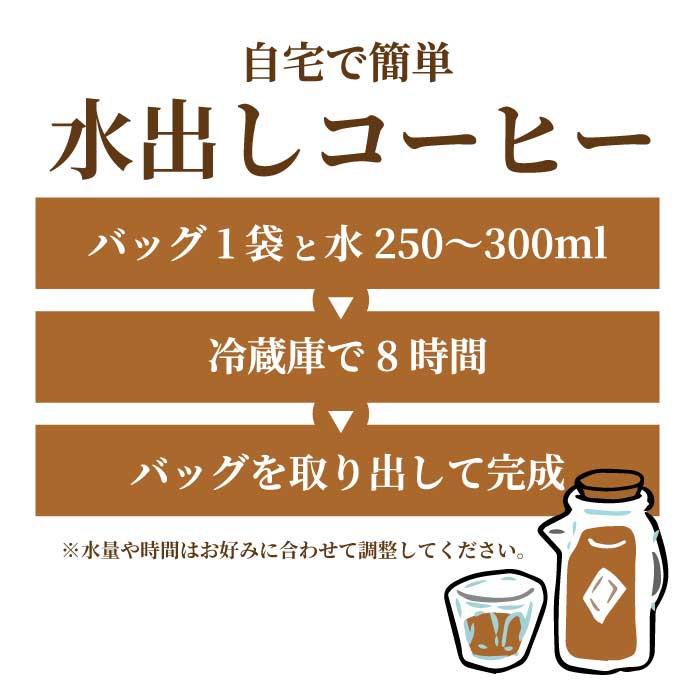 アイスコーヒー★夏季限定★【自家焙煎】水出しコーヒーバッグ1袋(4個入り)とお試しドリップバッグ4袋  珈琲 ブレンド  パック  飲料  ドリンク  194009