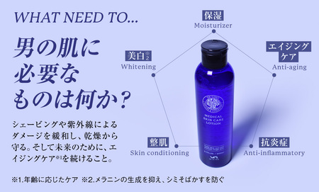DRGINO 薬用スキンケアローション3個