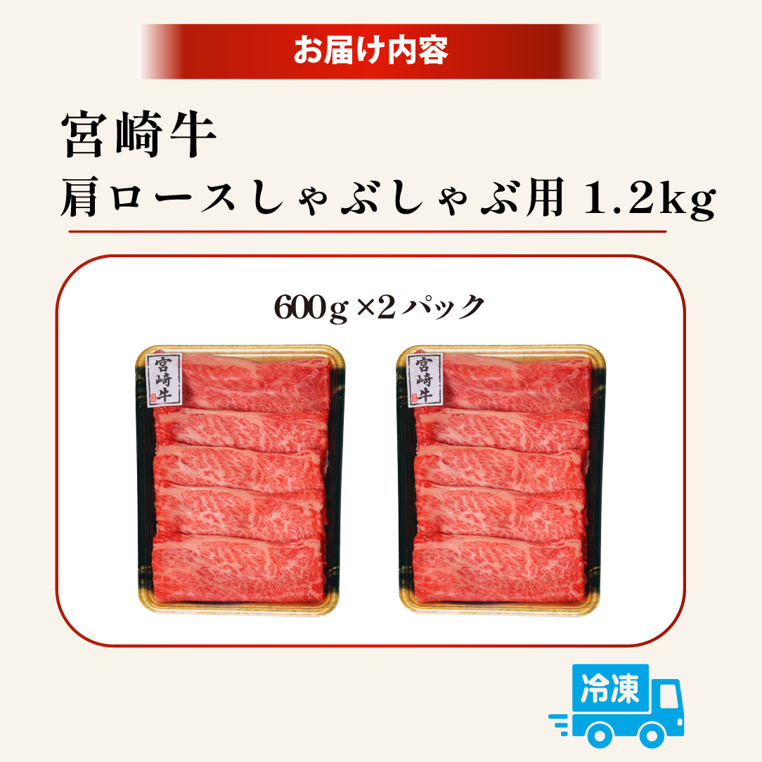 【ANA限定】A4等級以上 宮崎牛肩ロースしゃぶしゃぶ用 1.2kg（内閣総理大臣賞 牛肉 黒毛和牛 宮崎牛 ロース 赤身 霜降り しゃぶしゃぶ）
