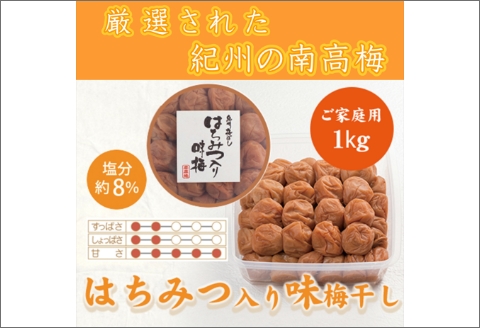 【8026-3】紀州南高梅1kgの定期便（春・夏・秋・冬）4回 B