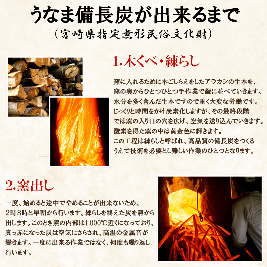 うなま 備長炭 (2級 並) 3kg BBQ 焼肉 バーベキュー 七輪