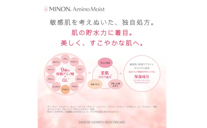 化粧下地  UVケア UVカット ベースメイク 日焼け止め 乾燥肌 敏感肌