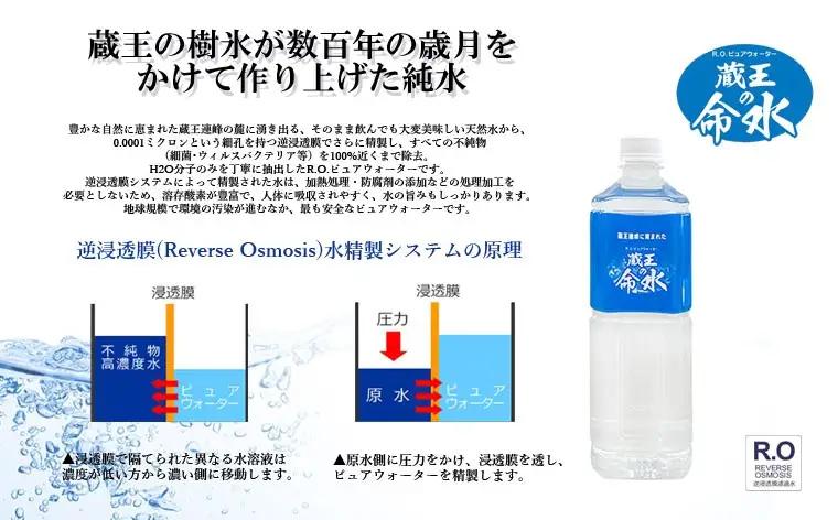 蔵王の命水 1L×20本 FZ23-607